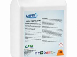 Cilalı Yüzeyler İçin Antistatic Toz Toplama Ve Parlatıcı